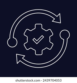 Performance Insights: Actionable Feedback for Enhanced Execution.