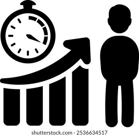 performance investment finance efficiency business development management chart 3583