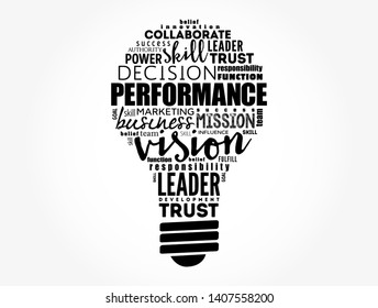 Performance light bulb word cloud, business concept background