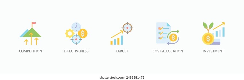 Performance Management Banner Web Icon Vector Illustration Concept With Icon Of Competition, Effectiveness, Target, Cost Allocation, And Investment