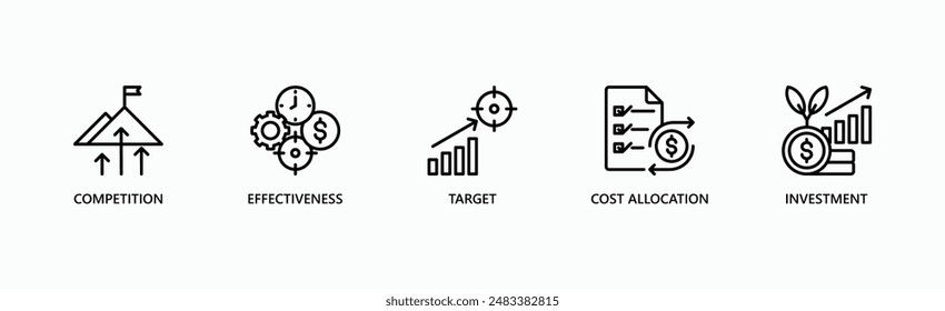 Performance Management Banner Web Icon Vector Illustration Concept With Icon Of Competition, Effectiveness, Target, Cost Allocation, And Investment