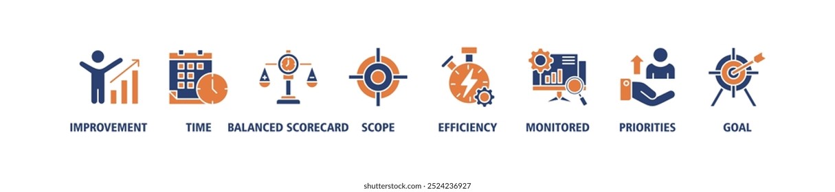 Performance management banner web icon set vector illustration concept with icon of improvement, time, balanced scorecard, scope, efficiency, monitored, priorities and goal icons infographics symbol