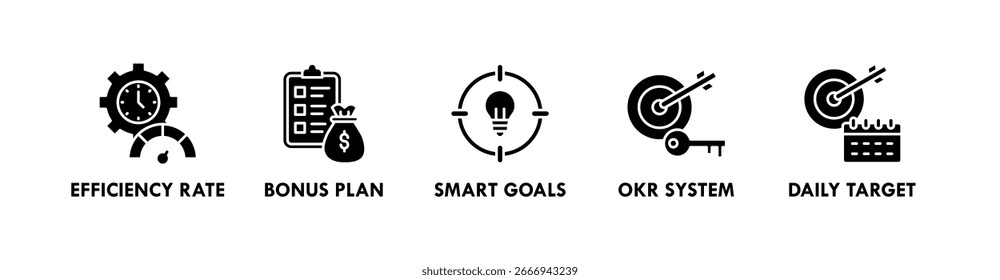 Performance Management banner web icon illustration concept with icon of efficiency rate, bonus plan, smart goals, OKR system, and daily target