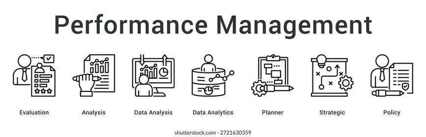 Performance management banner web icon featuring evaluation and analytics with strategic planning and policy frameworks.