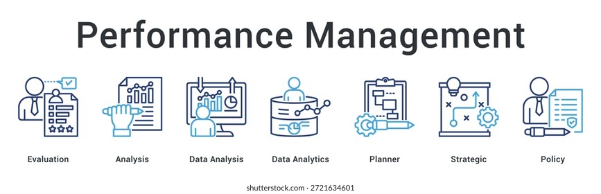 Performance management banner web icon featuring evaluation and analytics with strategic planning and policy frameworks.