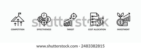 Performance Management Banner Web Icon Vector Illustration Concept With Icon Of Competition, Effectiveness, Target, Cost Allocation, And Investment