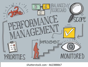 141,011 Manager sketch Images, Stock Photos & Vectors | Shutterstock