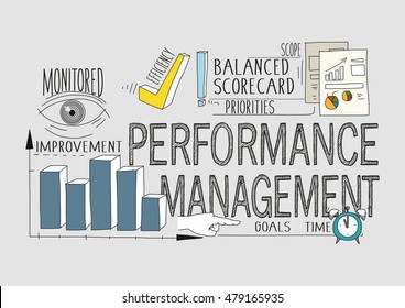 Performance Management Concept Stock Vector (Royalty Free) 479165935 ...