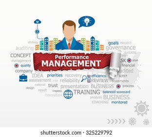 Performance management concept and business man. Performance management design illustration concepts for business, consulting, finance, management, career.