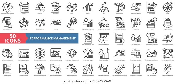 Performance management icon collection set. Containing appraisal, feedback, evaluation, goals, metrics, KPI, improvement icon. Simple line vector.