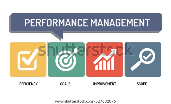 Performance Management Icon Set Stock Vector (Royalty Free) 527832076