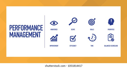 Performance Management Infographic Icon Set