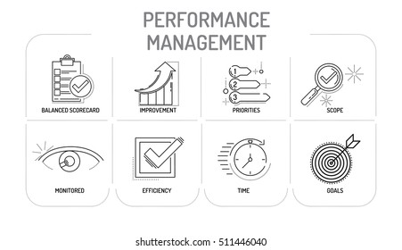 PERFORMANCE MANAGEMENT - Line icons Concept