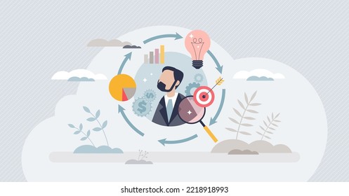 Performance management for manager with activity control tiny person concept. Effective and productive work task process for company plan satisfaction vector illustration. Analysis about sales goal.