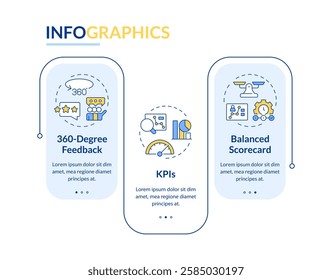 Performance management tools rectangle infographic vector. Business workflows regulation. Data visualization with 3 steps. Editable rectangular options chart