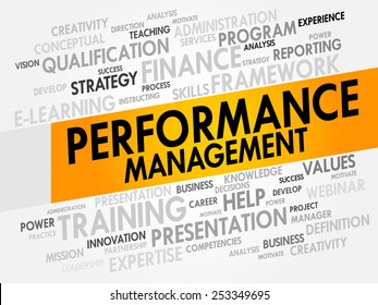 Performance Management word cloud, business concept 