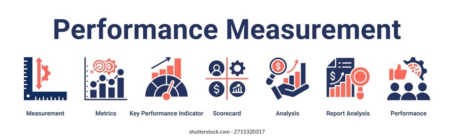 Concepto de Ilustración vectorial de íconos de Web de medición de rendimiento para negocios con ícono de Anuncio de medición, métricas, indicador clave de rendimiento, cuadro de mando, análisis, análisis de informes.