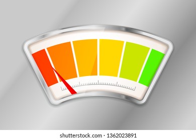 Performance measurement indicator with low load level on metallic background