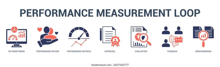 Bucle de medición de rendimiento Ilustración de Anuncio de Web moderno y limpio con íconos temáticos para la comunicación visual