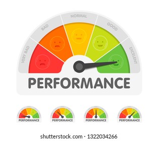 Performance Meter With Different Emotions. Measuring Gauge Indicator Vector Illustration. Black Arrow In Coloured Chart Background.