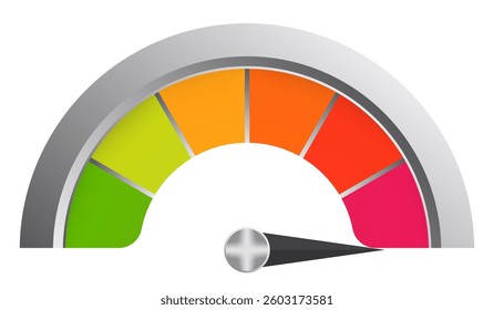 Performance meter set icon. Needle points to orange-red indicating low efficiency, poor result, or high risk in monitoring system.