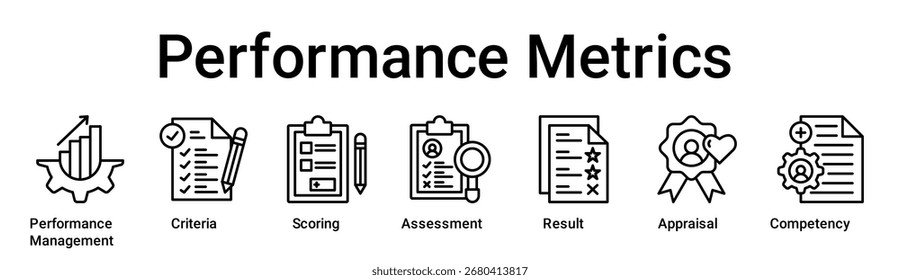 Performance Metrics banner web icon vector illustration concept for education with icon of Performance Management, Criteria, Scoring, Assessment, Result, Appraisal.