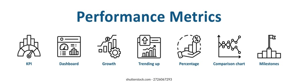 Performance Metrics icon banner line art collection