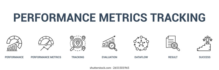 Métricas de Desempenho Rastreamento banner web icon vetorial illustration concept for business process with an icon of a Performance, Performance metrics, Tracking, Evaluation, Dataflow, Result, Success (Conceito de ilustração de vetor para processo de negócios com um ícone de Desempenho, Métricas de desempenho, Rastreamento, Avaliação, Fluxo de dados, Resultado, Sucesso).