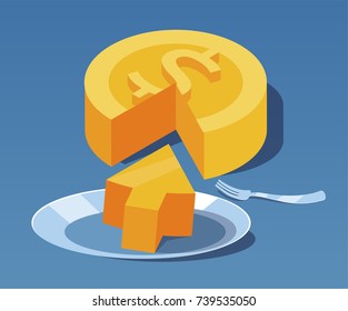 Performance and profit
