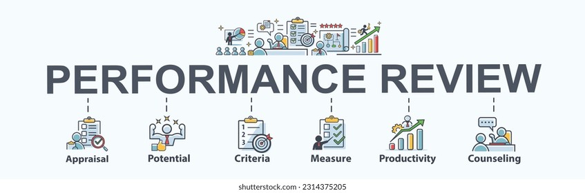 Performance Review-Banner-Web-Icon für die Bewertung der Mitarbeiterleistung, des Potenzials, der Kriterien, der Messung, der Produktivität und der Beratung. Überschrift, Vektorgrafik.