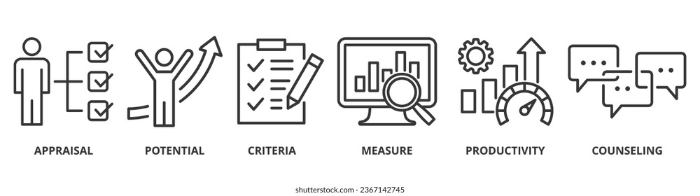 Pancarta de revisión de la actuación profesional Icono web Icono de ilustración vectorial para la evaluación de la actuación profesional de los empleados con un icono de evaluación, potencial, criterios, medida, productividad y asesoramiento