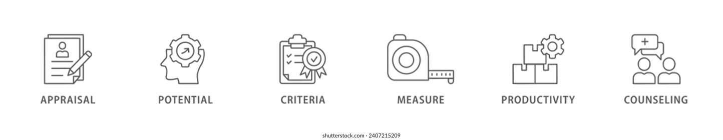 Pancarta de revisión de la actuación profesional Icono web Icono de ilustración vectorial para la evaluación de la actuación profesional de los empleados con un icono de evaluación, potencial, criterios, medida, productividad y asesoramiento