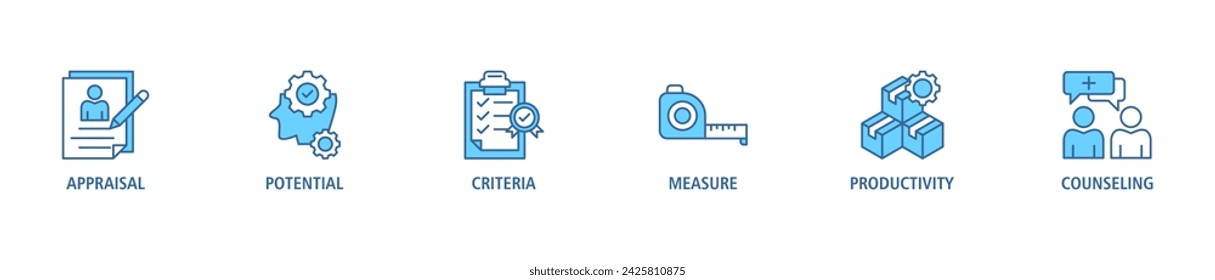 Icono web de banner de evaluación del rendimiento concepto de ilustración vectorial para la evaluación del rendimiento laboral de los empleados con un icono de evaluación, potencial, criterios, medida, productividad y asesoramiento