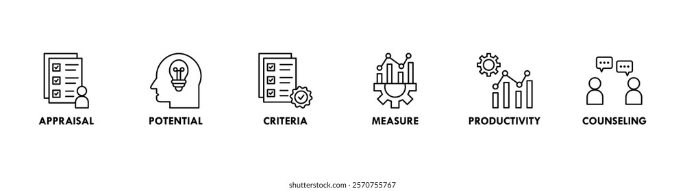 Performance review banner web icon vector illustration concept for employee job performance evaluation with an icon of appraisal, potential, criteria, measure, productivity, and counseling