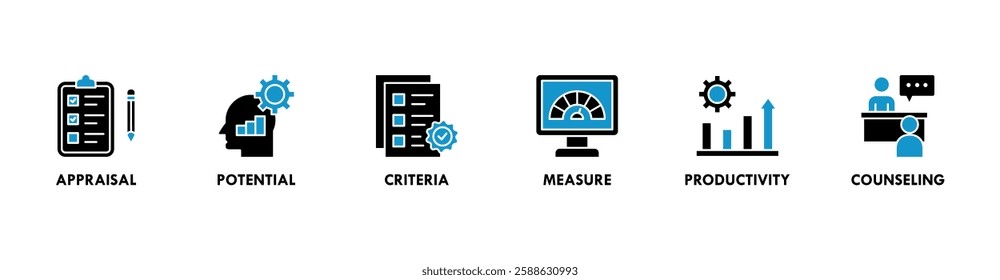 Performance review banner web icon vector illustration concept for employee job performance evaluation with an icon of appraisal, potential, criteria, measure, productivity, and counseling