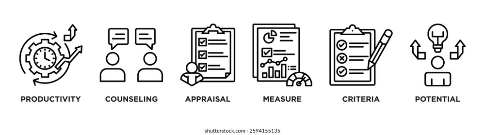 Performance review banner web icon vector for employee job performance evaluation with an icon of appraisal, potential, criteria, measure, productivity, and counseling