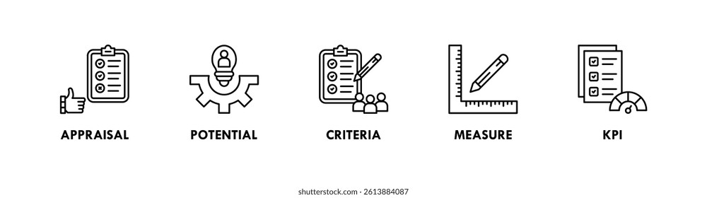 Performance Review banner web icon illustration concept with icon of appraisal, potential, criteria, measure, and kpi
