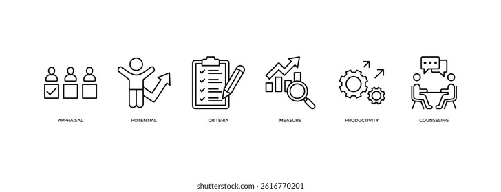 Performance review banner web icon vector illustration concept for employee job performance evaluation with an icon of appraisal, potential, criteria, measure, productivity, and counseling