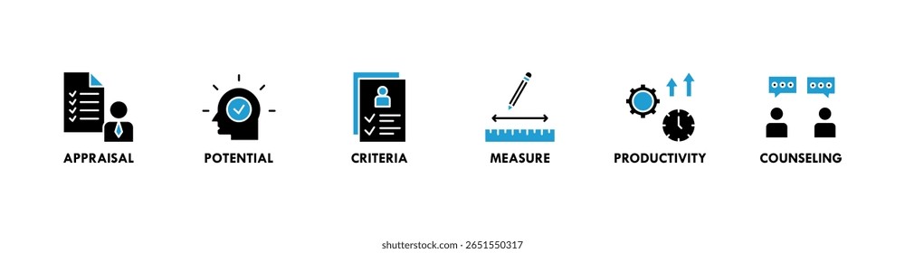 Concepto de Ilustración vectorial de ícono de Web de evaluación de desempeño de Anuncio para evaluación de desempeño laboral de empleados con un ícono de evaluación, potencial, criterios, medida, productividad y asesoramiento