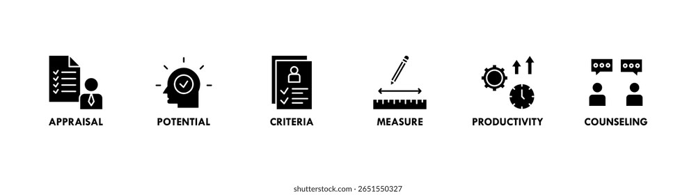 Banner da revisão de desempenho ícone da Web vetor ilustração conceito para avaliação do desempenho do cargo do funcionário com um ícone de avaliação, potencial, critérios, medida, produtividade e aconselhamento