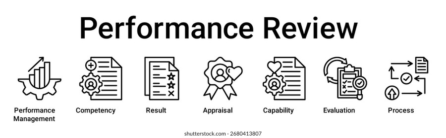 Anuncio Concepto de Ilustración vectorial de ícono de Web de evaluación del rendimiento para la educación con ícono de Gestión del rendimiento, Competencia, Resultado, Evaluación, Capacidad, Evaluación.
