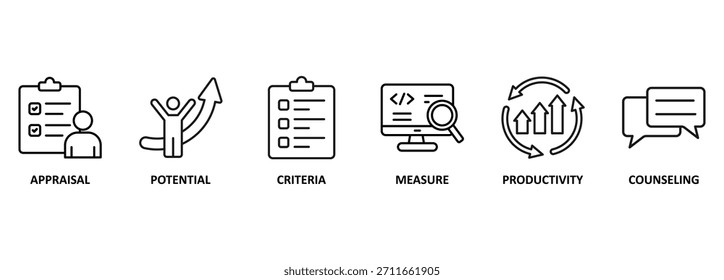 Concepto de Ilustración vectorial de ícono de Web de evaluación de desempeño de Anuncio para evaluación de desempeño laboral de empleados con un ícono de evaluación, potencial, criterios, medida, productividad y asesoramiento