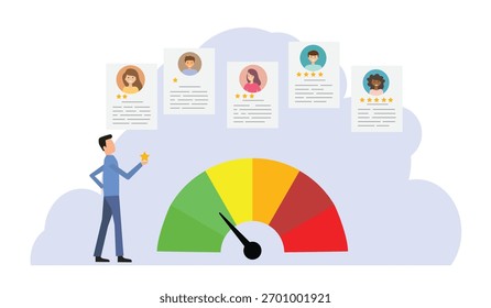 Performance review, employee evaluation rating assessment, quality scale or appraisal comparison concept