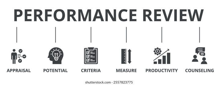 Performance review glyph banner icon of appraisal, potential, criteria, measure, productivity, and counseling