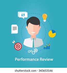 Performance Review  Human Resource