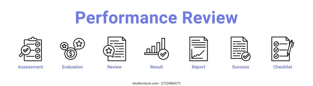 Performance Review icon banner and collection