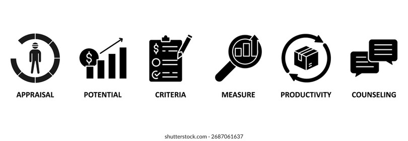 Ícone de revisão de desempenho define uma ilustração vetorial para a avaliação do desempenho do cargo do funcionário com um ícone de avaliação, potencial, critérios, medida, produtividade e aconselhamento
