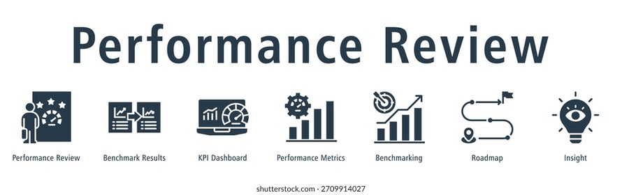 Web Concepto de Ilustración vectorial de íconos de Anuncio de revisión de rendimiento con ícono de revisión de rendimiento, resultados de referencia, panel de KPI, métricas de rendimiento, evaluación comparativa, hoja de ruta y conocimiento.