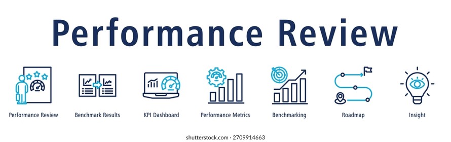 Conceito de ilustração de vetor de ícone de banner da Web para análise de desempenho com ícone de análise de desempenho, resultados de benchmark, painel de KPI, métricas de desempenho, benchmarking, roteiro e insight.