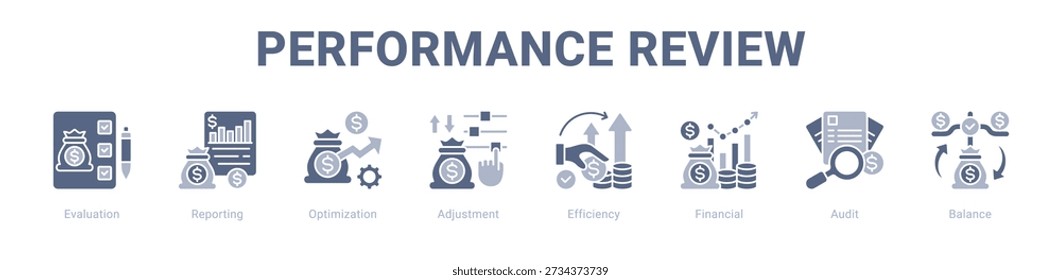 Performance Review web banner icon vetor illustration concept , com ícone de Avaliação, Emissão de Relatórios, Otimização, Ajuste, Eficiência, Financeiro.